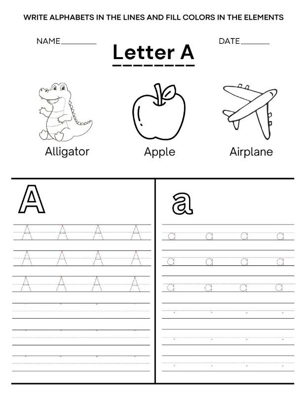 Tracing Activities